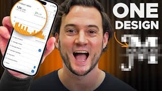 This Design Is A Winner! (amazon Custom + Etsy Personalized = 🔥)