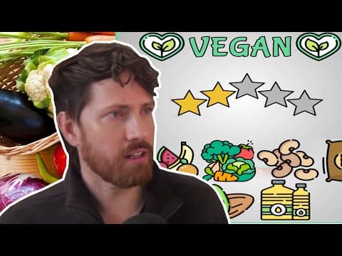 Talon Fitness Rates Diets, Vegan Gets 2 Stars For What?!