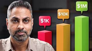 How I’d Invest $1k, $10k, And $1m In 2026