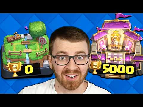 I Played 2v2 Ranked 7 Days.. Here's What Happened...