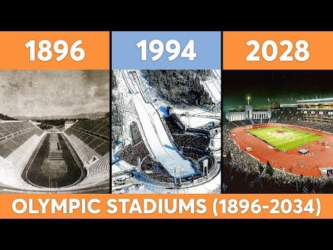 All Olympic Stadiums 1896-2034 | Tfc Stadiums