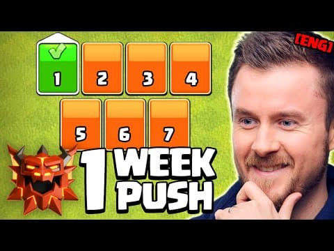 How High Can I Push In 1 Week? Day 1