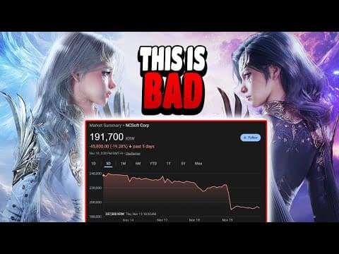 The Aion 2 Situation Is Insane