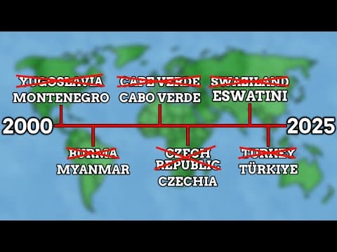 Every Country Name Change Of The 21st Century