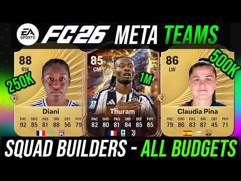 Fc 26 - Best Meta Starter Squads For All Budgets 100k / 250k / 500k / 750k / 1m / 3m Team