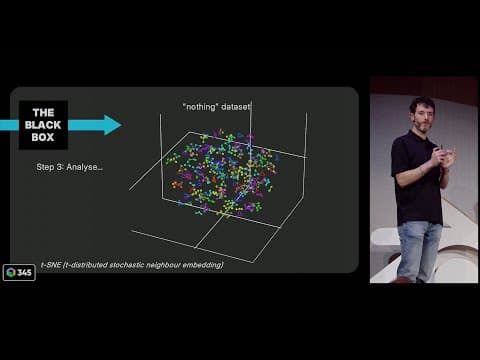 Demystifying Our Product Recognition Ai — Blender Conference 2024