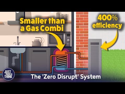 This Is The Future Of Heat Pumps!