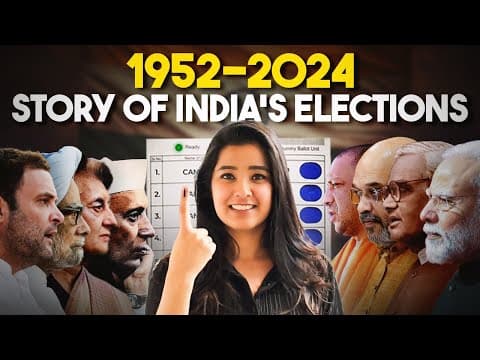 Elections In India | Are They Free & Fair?