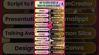 10 AI Tools You Need Before 2025!