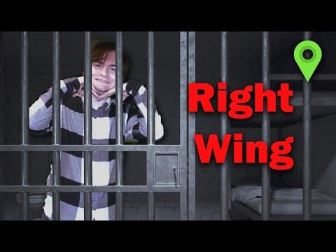 What Are My Most Right Wing Opinions?