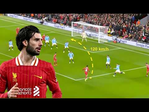 This Is Why Dominik Szoboszlai Is Worth £70m 🇭🇺