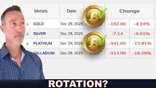 Precious Metals Breaking Down — Is Bitcoin The Next Rotation?