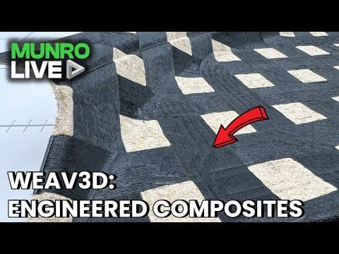 Revolutionizing Automotive Materials: How Weav3d Is Transforming The Industry