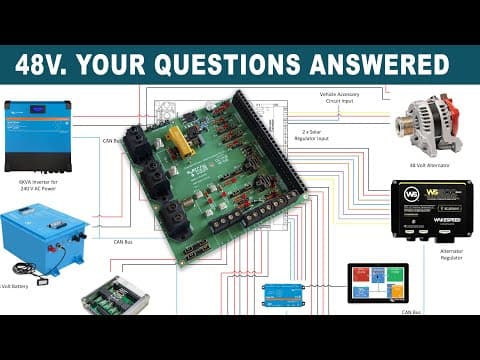 48v | Your Questions Answered @4xoverland