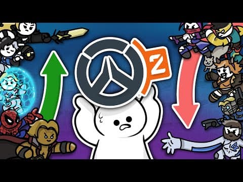 How Marvel Rivals Made The Real Overwatch 2
