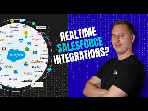 How To Build Realtime Salesforce Integrations Without The Drama