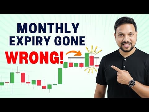 How Super Short Covering Took My Stop Loss ?? Option Buying