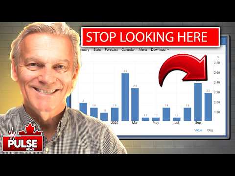 What The New Cpi Report Is Telling Us (the Hidden "core" Number)