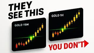 Number One Xauusd Gold Trading Strategy (2 Charts, That's It)