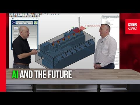 Cam, Ai And The Future: Where Are Things Heading?