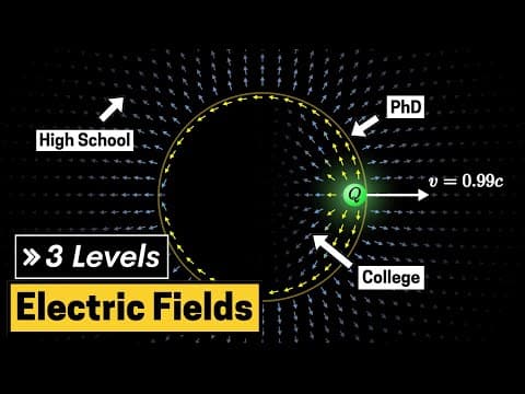 There's So Much More To Electric Fields Than You Were Taught