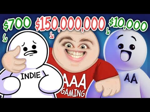 How "good Graphics" Killed Video Games