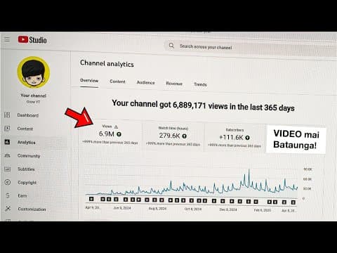 I Reveal My Lifetime Youtube // Earning! 💸🤫| How Much Youtube Pays For 1000 Views?