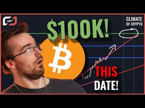 A Massive Bitcoin Breakout Is Coming Soon! Prepare Yourself For This Bitcoin Technical Analysis!