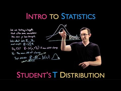 Student's T-distribution In Statistics