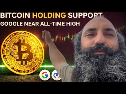Bitcoin Holding Major Support, Google Near All Time High