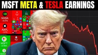 🚨 Live Meta Msft Tsla Earnings Report Today