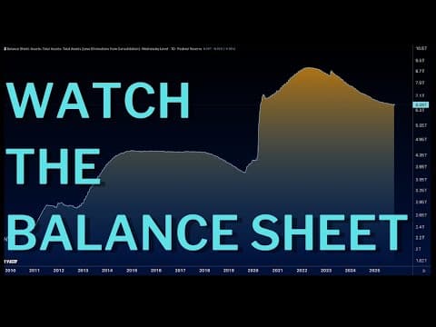 The Fed Is About To Flip The Switch: Balance Sheet Expansion Incoming
