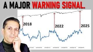 A Big Danger Signal Just Flashed For Stock Markets (not Seen For 3 Years)