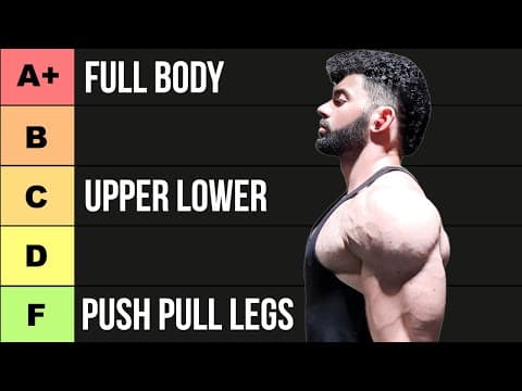 Ranking The Best Workout Splits For Muscle Growth (tier List)