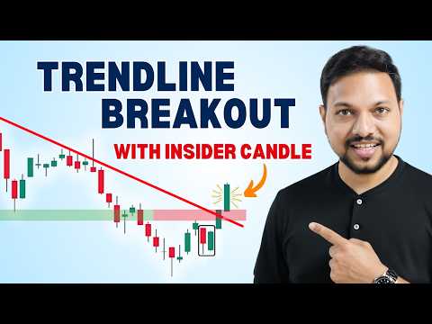 Option Buying Vs Option Selling Vs Crypto