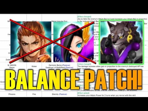 Balance Patch Is Here And I Couldnt Believe The Rahul Buff | Summoners War