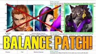 Balance Patch Is Here And I Couldnt Believe The Rahul Buff | Summoners War