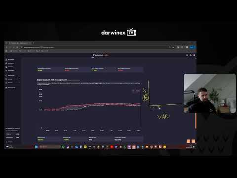 Darwinex Tv: 16.10.2025