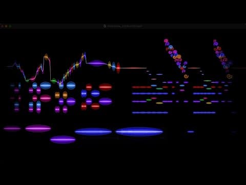 Chopin, Andante Spianato Et Grande Polonaise Brillante In E-flat Major (opus 22) ©