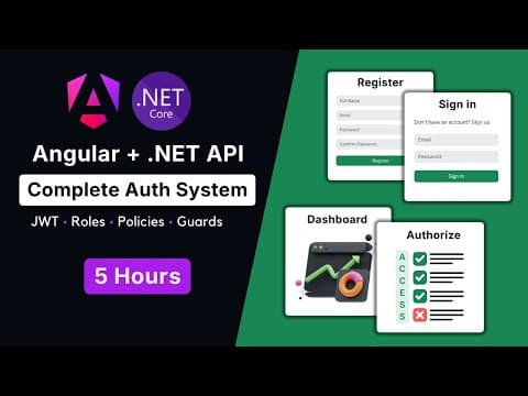 Angular & Asp.net Core Web Api : User Registration, Authentication & Authorization Using Jwt