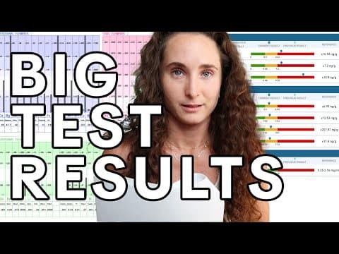 We're Back! // Skin Progress Update (mold + Htma Tests)