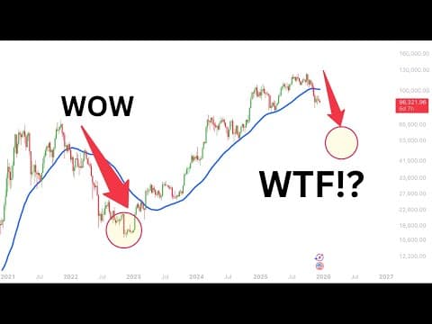 History Is Repeating