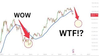 History Is Repeating