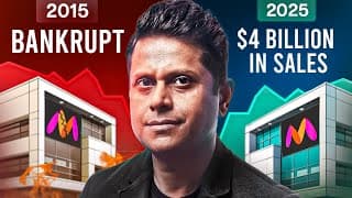 Why Myntra Still Has A 55% Market Share? A Case Study