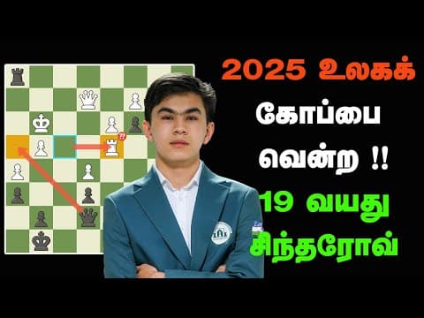 Fide World Cup 2025 Winner 19 Year Old Sindarov
