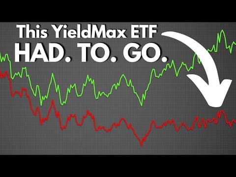Major Income Portfolio Update And Yieldmax Etf Shake-up!