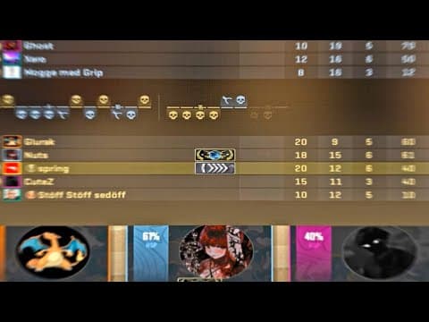 When Silver Carries Global Elite