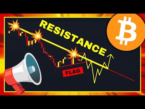 ⛔ Bitcoin : Ce Mouvement Est (très Probablement) Inévitable