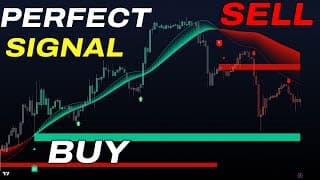 I Built A Pro Trading Dashboard (that Actually Works)