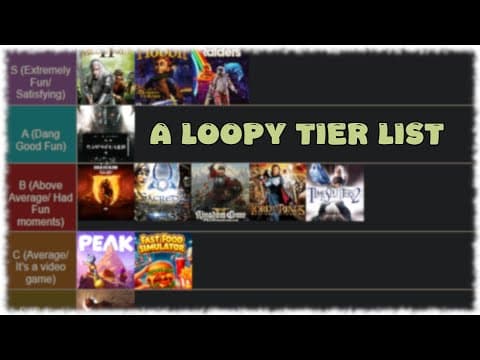 Loopy's 2025 Game Tier List